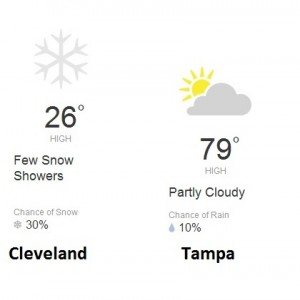 Cleveland Tampa Wx text