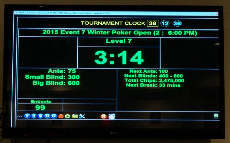 Tournament Clock Event 7