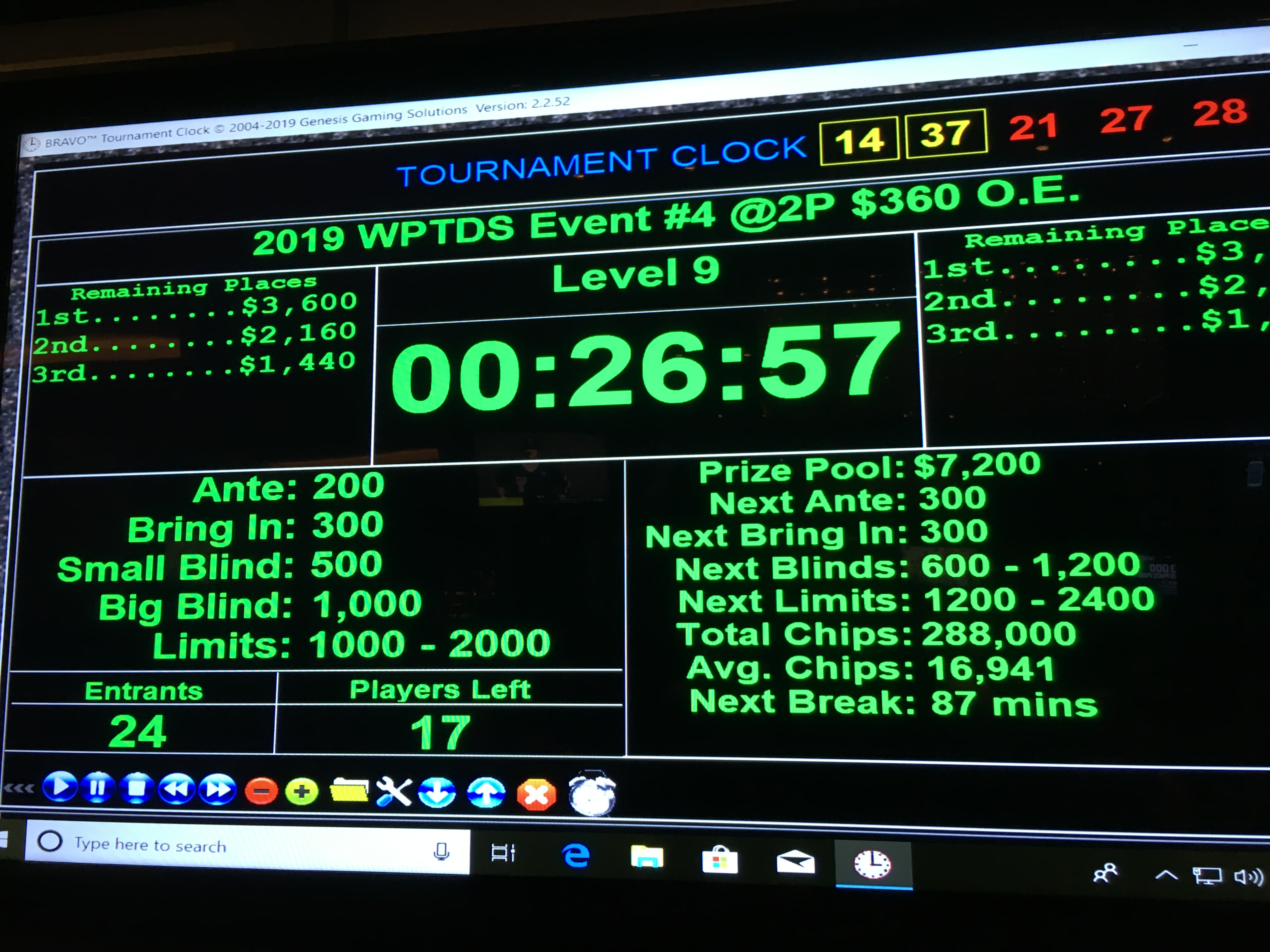 Wsop 2017 Entries Wsop 2017 Entries